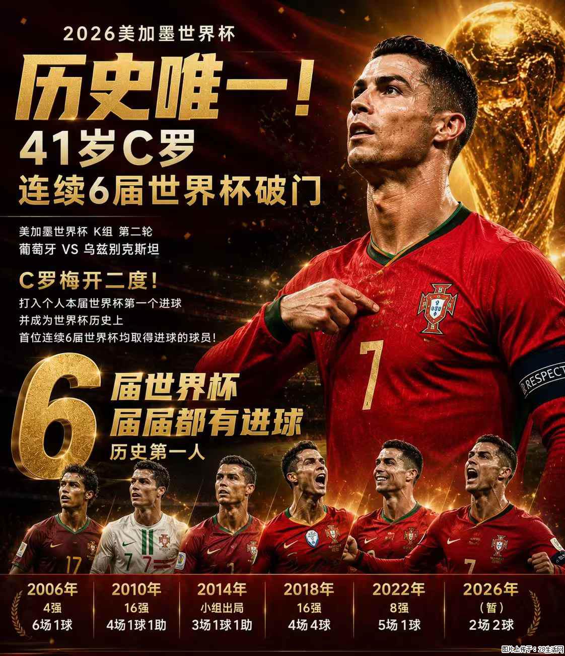 2026美加墨世界杯 历史唯一！41岁C罗 连续6届世界杯破门 - 运动休闲 - 河池生活社区 - 河池28生活网 hc.28life.com