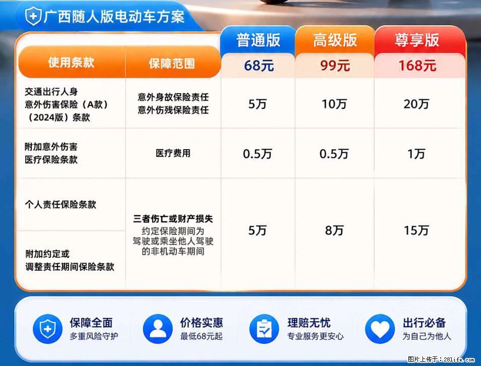 【骑行保障】安全骑行，保障随行！电动车专属保险上线啦！ - 河池生活资讯 - 河池28生活网 hc.28life.com